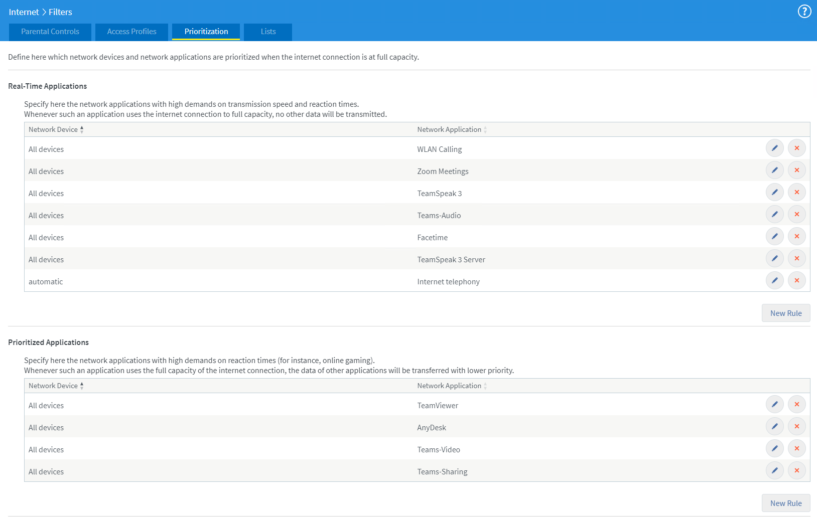 Beispiel für eine ausgefüllte Registerkarte Priorisierung