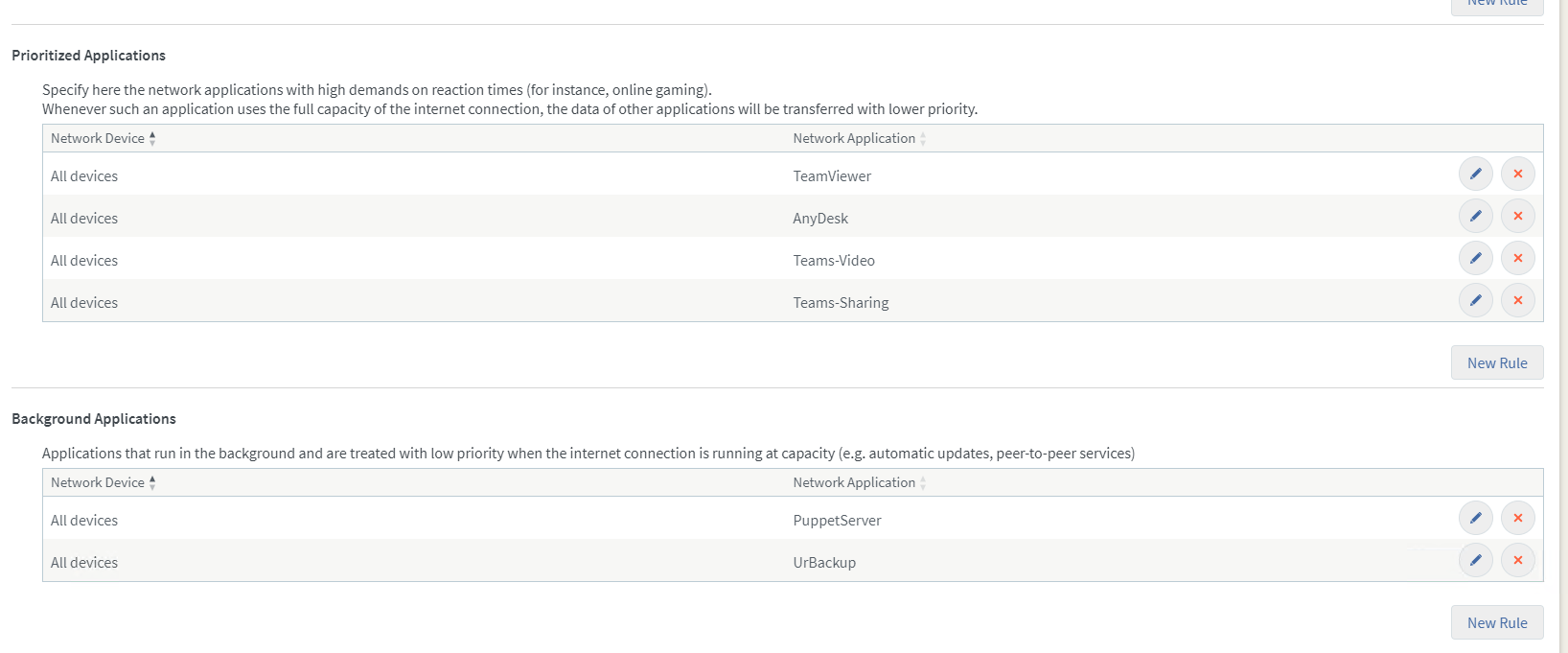 Beispiel für Hintergrundanwendungen für Konfigurationsmanagement und Backup